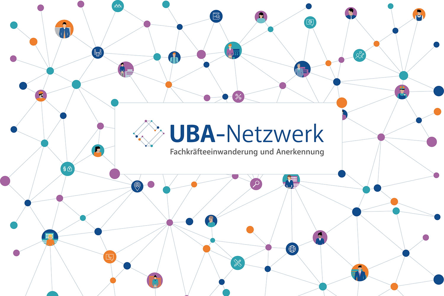 Das Logo des UBA-Netzwerkes.